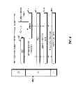 Fig. 05 - Apparatus and method for maintaining a circuit-switched voice call in a multi-RAB wireless communication system in an area of weak coverage