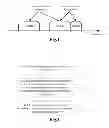 Fig. 02 - Method and system of reporting measurement results in a multi-carrier system and user equipment thereof