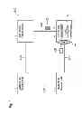 Fig. 02 - Network relay device and control method thereof