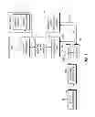 Fig. 02 - Self-testing of services in an access point of a communication network