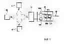 Fig. 02 - Network transmission capacity measurement