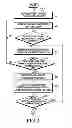 Fig. 03 - APPARATUS AND METHOD FOR PROVIDING PACKET SERVICE IN A PORTABLE TERMINAL