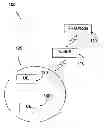 Fig. 01 - Method and a device for power reduction in an LTE system