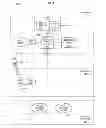 Fig. 04 - QoS throttling for mobile devices