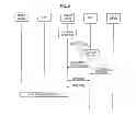 Fig. 07 - QoS throttling for mobile devices