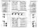 Fig. 01 - Method and apparatus for growing next generation network using modular design