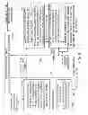 Fig. 07 - Methods for coordinated signal reception across integrated circuit boundaries