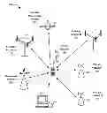 Fig. 01 - Bluetooth packet scheduling rules for LTE coexistence