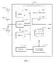 Fig. 06 - Bluetooth packet scheduling rules for LTE coexistence