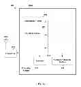Fig. 19 - Bluetooth packet scheduling rules for LTE coexistence