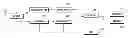 Fig. 01 - Method for controlling discontinuous reception in mobile communication device