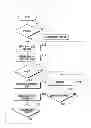 Fig. 06 - Method for controlling discontinuous reception in mobile communication device