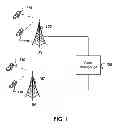 Fig. 02 - Enhancement of slotted mode operation for wireless communication