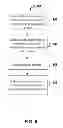 Fig. 09 - Enhancement of slotted mode operation for wireless communication