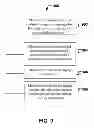 Fig. 10 - Enhancement of slotted mode operation for wireless communication