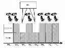Fig. 01 - METHOD AND DEVICE FOR CONTROLLING MULTI-CARRIER FREQUENCY POWER AMPLIFIER RESOURCES