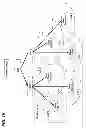 Fig. 19 - MOBILITY MANAGEMENT APPARATUS, MULTICAST SERVICE DELIVERING APPARATUS, MOBILE COMMUNICATION SYSTEM, MOBILE STATION APPARATUS AND MOBILE COMMUNICATION METHOD