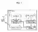 Fig. 02 - MOBILE STATION AND TRANSMISSION CONTROL METHOD