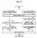 Fig. 04 - MOBILE STATION AND TRANSMISSION CONTROL METHOD