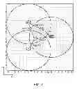 Fig. 08 - METHOD AND APPARATUS TO ESTIMATE RELATIVE BASE STATION AND SUBSCRIBER TERMINAL LOCATIONS AND USING IT TO INCREASE FREQUENCY REUSE