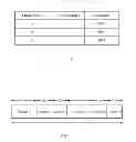 Fig. 06 - Methods and apparatuses for communicating in television white space (TVWS) based on TVWS enablement signal