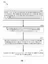 Fig. 09 - Methods and apparatuses for communicating in television white space (TVWS) based on TVWS enablement signal