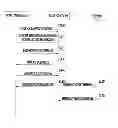 Fig. 01 - Method for reporting emergency and terminal in mobile communication system