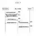 Fig. 04 - Method for reporting emergency and terminal in mobile communication system