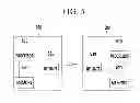 Fig. 06 - Method for reporting emergency and terminal in mobile communication system