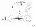 Fig. 09 - Method for operating a network and a network