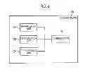 Fig. 03 - MOBILE COMMUNICATION SYSTEM, NETWORK DEVICE, AND MOBILE COMMUNICATION METHOD