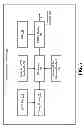 Fig. 08 - Enhancing sounding reference signals (SRS)
