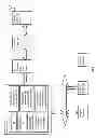 Fig. 02 - Precise interval timer for software defined radio
