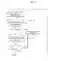 Fig. 05 - Feature-based registration of sectional images