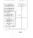 Fig. 06 - Feature-based registration of sectional images