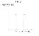 Fig. 06 - Color image forming apparatus and control method thereof to determine whether to transfer toner image to a transfer belt