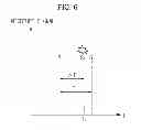 Fig. 07 - Color image forming apparatus and control method thereof to determine whether to transfer toner image to a transfer belt
