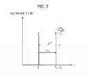 Fig. 08 - Color image forming apparatus and control method thereof to determine whether to transfer toner image to a transfer belt