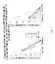 Fig. 08 - METHOD FOR THE TREATMENT OF MULTIPLE SCLEROSIS