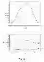 Fig. 09 - Method for the production of functionalized elastomeric manufactured articles and manufactured articles thus obtained