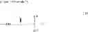Fig. 43 - Method of forming resist pattern