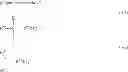 Fig. 74 - Method of forming resist pattern