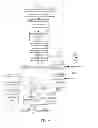 Fig. 07 - Method of Permanently Removing Repeating Upsetting Emotions and Behaviors Associated with a Person, Persons, Events, and Situations