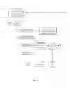 Fig. 08 - Method of Permanently Removing Repeating Upsetting Emotions and Behaviors Associated with a Person, Persons, Events, and Situations