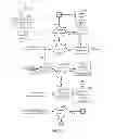 Fig. 09 - Method of Permanently Removing Repeating Upsetting Emotions and Behaviors Associated with a Person, Persons, Events, and Situations