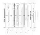 Fig. 02 - Utilizing failures in question and answer system responses to enhance the accuracy of question and answer systems