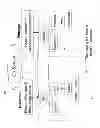 Fig. 05 - Utilizing failures in question and answer system responses to enhance the accuracy of question and answer systems