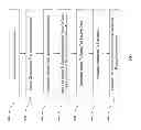 Fig. 10 - Utilizing failures in question and answer system responses to enhance the accuracy of question and answer systems
