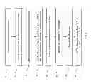 Fig. 02 - Utilizing failures in question and answer system responses to enhance the accuracy of question and answer systems