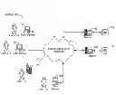 Fig. 01 - METHOD AND APPARATUS FOR SCORING A LEARNING SESSION